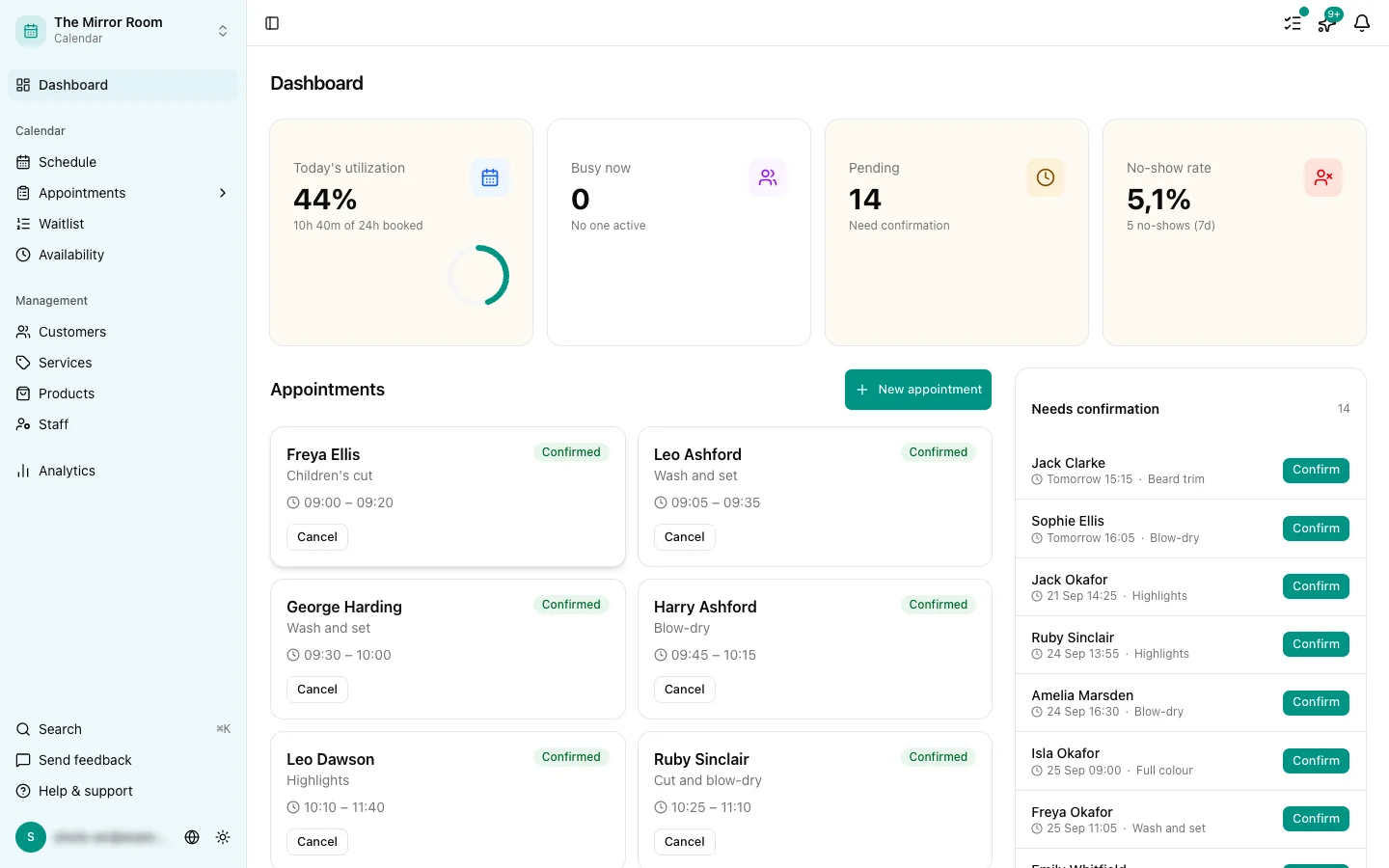 A salon's dashboard in Stippa: today's utilization, the day's appointments and a list of appointments that still need confirming